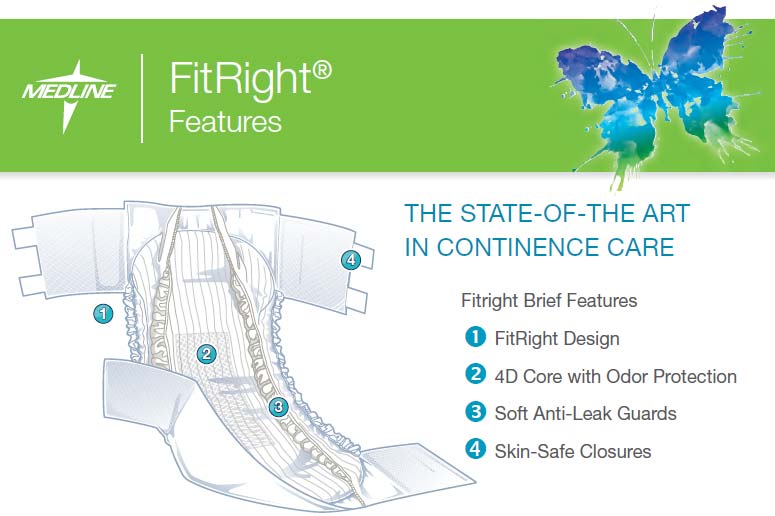 FitRight Features