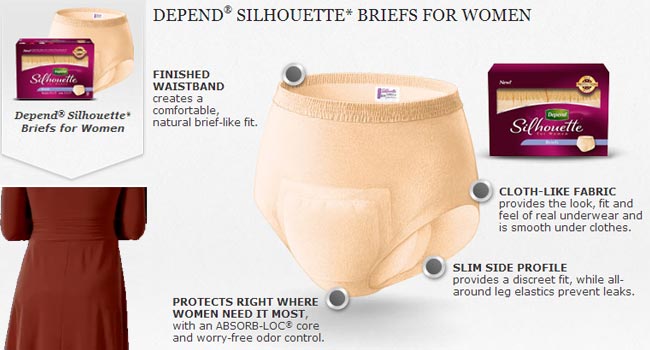 Depend Silhouette Briefs for Women