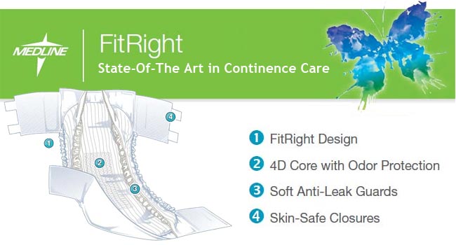 Medline FitRight Briefs State of Art Continence Care