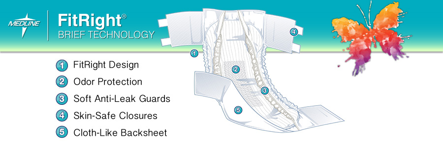 Medline State of the Art Adult Briefs